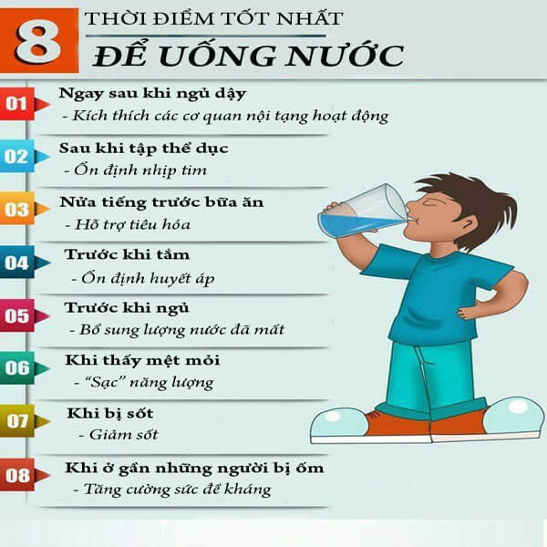 uong-nhieu-nuoc.jpg